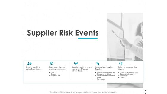 Supplier Risk Events Ppt PowerPoint Presentation Show Smartart Supplier Risk Events Ppt PowerPoint Presentation Show Smartart