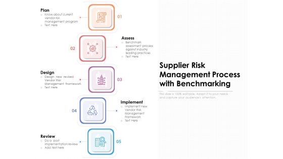 Supplier Risk Management Process With Benchmarking Ppt PowerPoint Presentation Icon Graphics Tutorials PDF