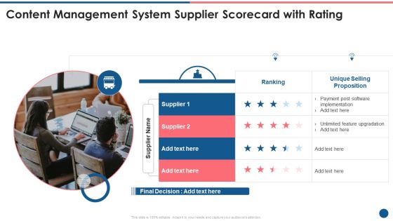 Supplier Scorecard Content Management System Supplier Scorecard With Rating Graphics PDF Supplier Scorecard Content Management System Supplier Scorecard With Rating Graphics PDF