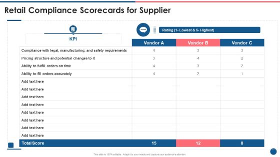 Supplier Scorecard Retail Compliance Scorecards For Supplier Clipart PDF Supplier Scorecard Retail Compliance Scorecards For Supplier Clipart PDF