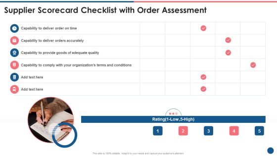 Supplier Scorecard Supplier Scorecard Checklist With Order Assessment Formats PDF Supplier Scorecard Supplier Scorecard Checklist With Order Assessment Formats PDF