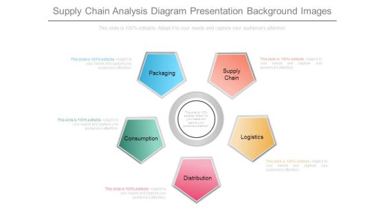 Supply Chain Analysis Diagram Presentation Background Images Supply Chain Analysis Diagram Presentation Background Images