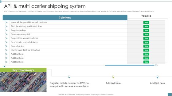 Supply Chain And Logistics Company Profile Api And Multi Carrier Shipping System Ideas PDF Supply Chain And Logistics Company Profile Api And Multi Carrier Shipping System Ideas PDF