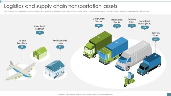 Supply Chain And Logistics Company Profile Logistics And Supply Chain Transportation Assets Brochure PDF Supply Chain And Logistics Company Profile Logistics And Supply Chain Transportation Assets Brochure PDF
