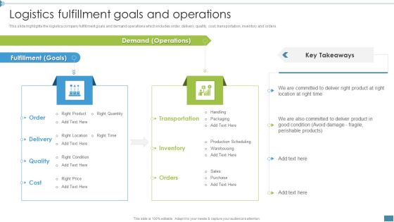 Supply Chain And Logistics Company Profile Logistics Fulfillment Goals And Operations Demonstration PDF Supply Chain And Logistics Company Profile Logistics Fulfillment Goals And Operations Demonstration PDF
