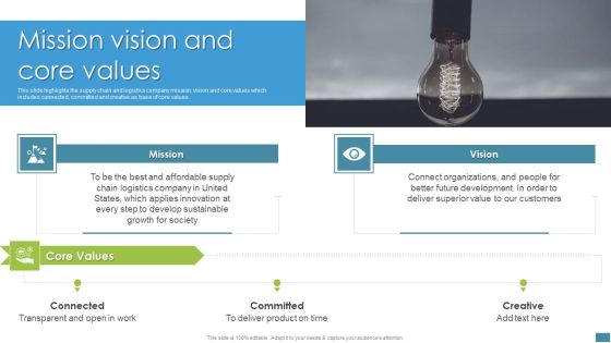 Supply Chain And Logistics Company Profile Mission Vision And Core Values Summary PDF Supply Chain And Logistics Company Profile Mission Vision And Core Values Summary PDF