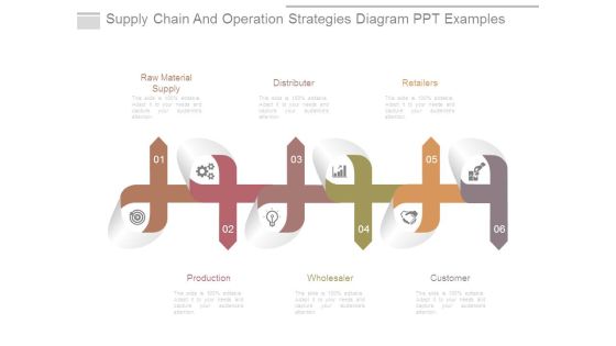 Supply Chain And Operation Strategies Diagram Ppt Examples Supply Chain And Operation Strategies Diagram Ppt Examples