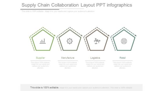 Supply Chain Collaboration Layout Ppt Infographics