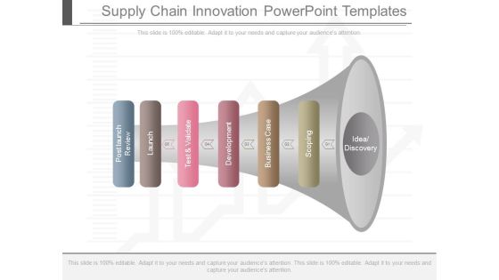 Supply Chain Innovation Powerpoint Templates