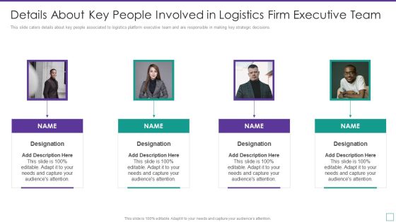 Supply Chain Logistics Fundraising Pitch Deck Details About Key People Involved Elements PDF