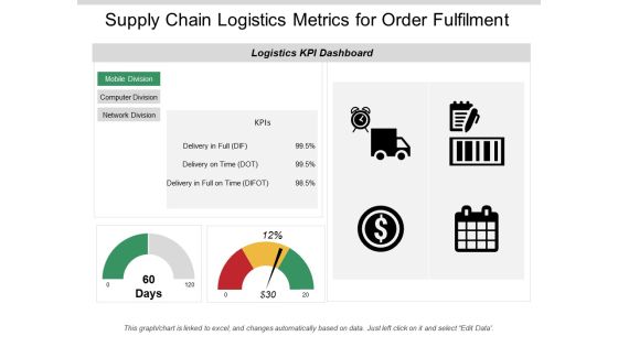 Supply Chain Logistics Metrics For Order Fulfilment Ppt PowerPoint Presentation Infographic Template Information Supply Chain Logistics Metrics For Order Fulfilment Ppt PowerPoint Presentation Infographic Template Information