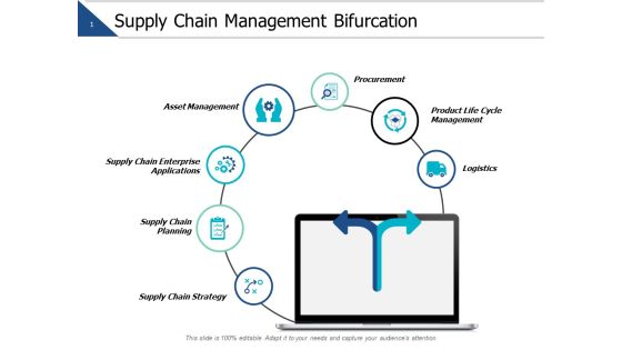 Supply Chain Management Bifurcation Ppt PowerPoint Presentation Icon Graphics Download Supply Chain Management Bifurcation Ppt PowerPoint Presentation Icon Graphics Download