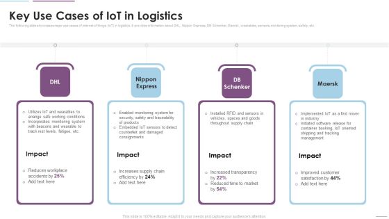 Supply Chain Management Key Use Cases Of Iot In Logistics Brochure PDF Supply Chain Management Key Use Cases Of Iot In Logistics Brochure PDF