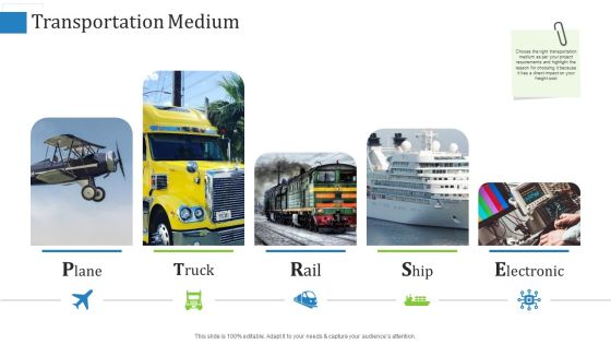 Supply Chain Management Operational Metrics Transportation Medium Ppt Gallery Background PDF Supply Chain Management Operational Metrics Transportation Medium Ppt Gallery Background PDF