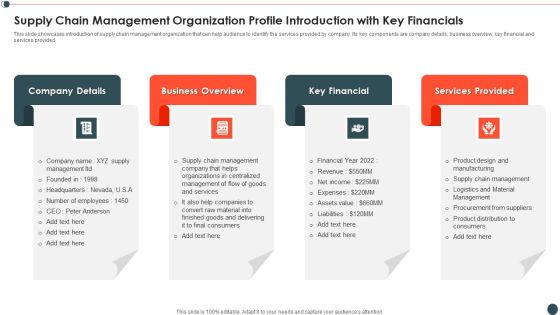 Supply Chain Management Organization Profile Introduction With Key Financials Structure PDF Supply Chain Management Organization Profile Introduction With Key Financials Structure PDF