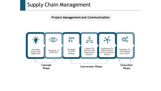 Supply Chain Management Ppt Powerpoint Presentation Outline Tips Supply Chain Management Ppt Powerpoint Presentation Outline Tips