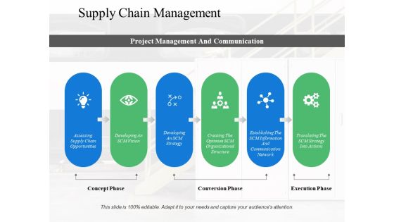Supply Chain Management Ppt PowerPoint Presentation Pictures Samples Supply Chain Management Ppt PowerPoint Presentation Pictures Samples