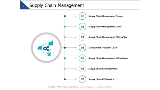 Supply Chain Management Ppt PowerPoint Presentation Styles Backgrounds Supply Chain Management Ppt PowerPoint Presentation Styles Backgrounds