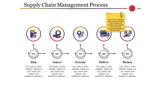 Supply Chain Management Process Ppt PowerPoint Presentation Portfolio Clipart Supply Chain Management Process Ppt PowerPoint Presentation Portfolio Clipart