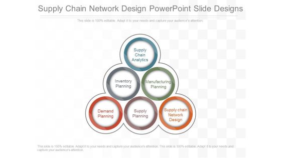 Supply Chain Network Design Powerpoint Slide Designs Supply Chain Network Design Powerpoint Slide Designs