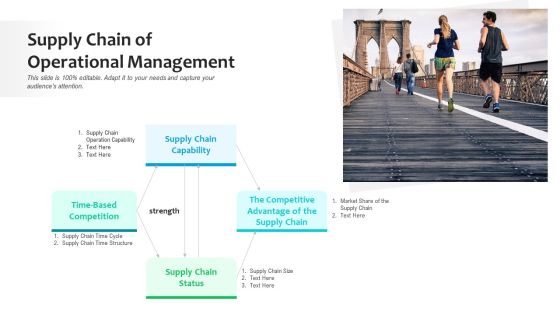 Supply Chain Of Operational Management Ppt PowerPoint Presentation Pictures Smartart PDF Supply Chain Of Operational Management Ppt PowerPoint Presentation Pictures Smartart PDF