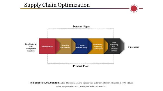 Supply Chain Optimization Template 1 Ppt PowerPoint Presentation Show Demonstration Supply Chain Optimization Template 1 Ppt PowerPoint Presentation Show Demonstration