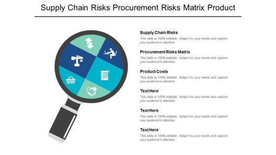 Supply Chain Risks Procurement Risks Matrix Product Costs Ppt PowerPoint Presentation Outline Visuals Supply Chain Risks Procurement Risks Matrix Product Costs Ppt PowerPoint Presentation Outline Visuals