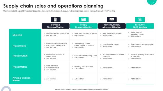 Supply Chain Sales And Operations Planning Ppt PowerPoint Presentation File Slides PDF Supply Chain Sales And Operations Planning Ppt PowerPoint Presentation File Slides PDF