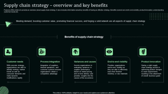 Supply Chain Strategy Overview And Key Benefits Stand Out Digital Supply Chain Tactics Enhancing Background PDF Supply Chain Strategy Overview And Key Benefits Stand Out Digital Supply Chain Tactics Enhancing Background PDF