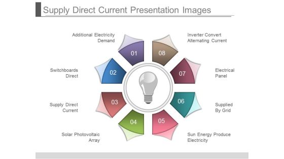 Supply Direct Current Presentation Images Supply Direct Current Presentation Images