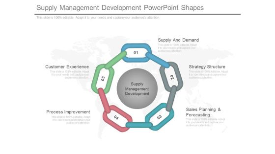 Supply Management Development Powerpoint Shapes