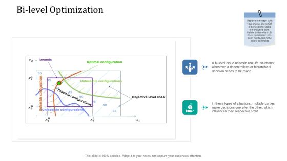 Supply Network Management Growth Bi Level Optimization Ppt Layouts Graphics Pictures PDF