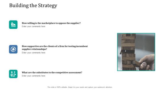 Supply Network Management Growth Building The Strategy Ppt Inspiration Influencers PDF Supply Network Management Growth Building The Strategy Ppt Inspiration Influencers PDF