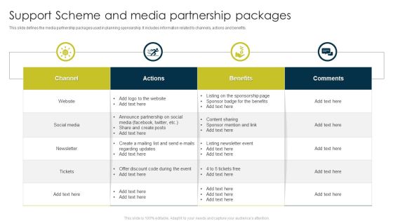 Support Scheme And Media Partnership Packages Ppt Infographic Template Tips PDF Support Scheme And Media Partnership Packages Ppt Infographic Template Tips PDF