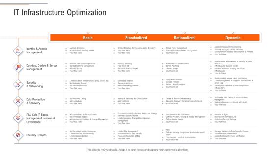 Support Services Management IT Infrastructure Optimization Ppt Pictures Brochure PDF Support Services Management IT Infrastructure Optimization Ppt Pictures Brochure PDF
