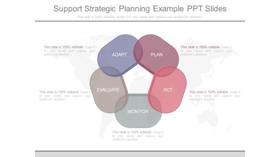 Support Strategic Planning Example Ppt Slides Support Strategic Planning Example Ppt Slides