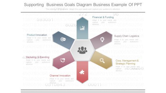 Supporting Business Goals Diagram Business Example Of Ppt