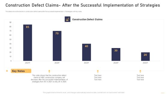 Surge In Construction Faults Lawsuits Case Competition Construction Defect Claims After The Successful Formats PDF Surge In Construction Faults Lawsuits Case Competition Construction Defect Claims After The Successful Formats PDF