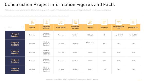 Surge In Construction Faults Lawsuits Case Competition Construction Project Information Figures And Facts Introduction PDF Surge In Construction Faults Lawsuits Case Competition Construction Project Information Figures And Facts Introduction PDF