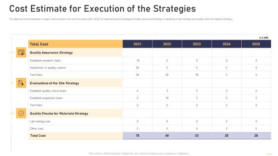 Surge In Construction Faults Lawsuits Case Competition Cost Estimate For Execution Of The Strategies Information PDF Surge In Construction Faults Lawsuits Case Competition Cost Estimate For Execution Of The Strategies Information PDF
