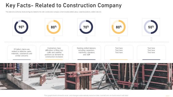 Surge In Construction Faults Lawsuits Case Competition Key Facts Related To Construction Company Structure PDF Surge In Construction Faults Lawsuits Case Competition Key Facts Related To Construction Company Structure PDF
