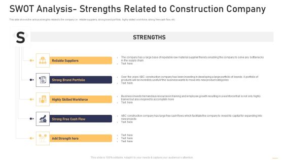 Surge In Construction Faults Lawsuits Case Competition SWOT Analysis Strengths Related To Construction Slides PDF Surge In Construction Faults Lawsuits Case Competition SWOT Analysis Strengths Related To Construction Slides PDF