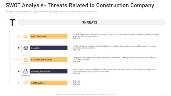 Surge In Construction Faults Lawsuits Case Competition SWOT Analysis Threats Related To Construction Ideas PDF Surge In Construction Faults Lawsuits Case Competition SWOT Analysis Threats Related To Construction Ideas PDF