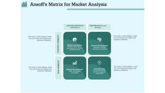 Survey Analysis Gain Marketing Insights Ansoffs Matrix For Market Analysis Diagrams PDF Survey Analysis Gain Marketing Insights Ansoffs Matrix For Market Analysis Diagrams PDF
