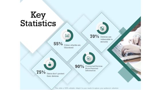 Survey Analysis Gain Marketing Insights Key Statistics Sample PDF Survey Analysis Gain Marketing Insights Key Statistics Sample PDF