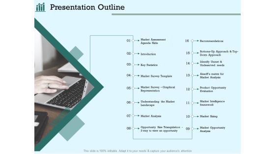 Survey Analysis Gain Marketing Insights Presentation Outline Demonstration PDF Survey Analysis Gain Marketing Insights Presentation Outline Demonstration PDF
