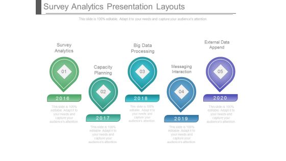 Survey Analytics Presentation Layouts Survey Analytics Presentation Layouts