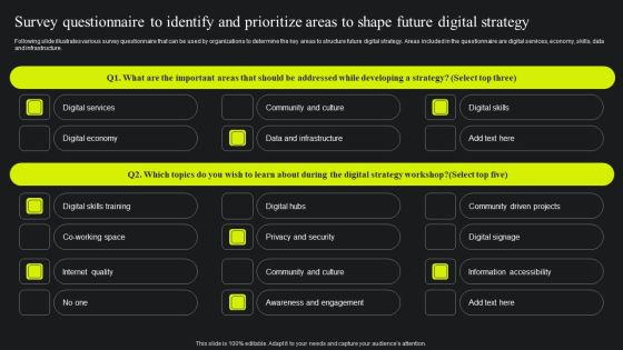 Survey Questionnaire To Identify And Prioritize Areas To Shape Future Digital Strategy Professional PDF