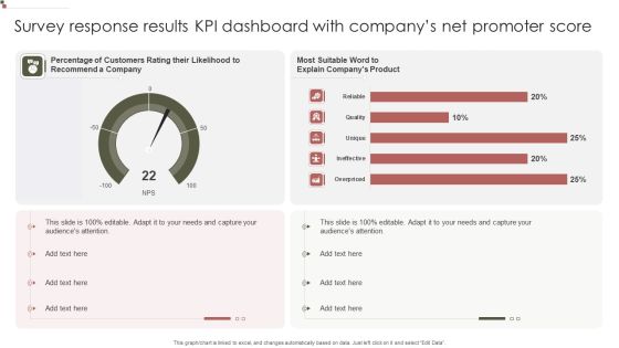 Survey Response Results KPI Dashboard With Companys Net Promoter Score Graphics PDF Survey Response Results KPI Dashboard With Companys Net Promoter Score Graphics PDF