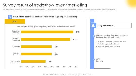 Survey Results Of Tradeshow Event Marketing Designs PDF Survey Results Of Tradeshow Event Marketing Designs PDF